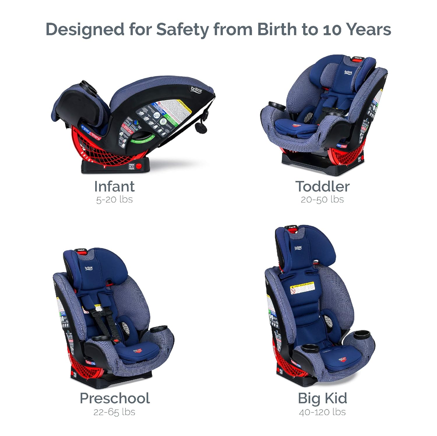 britax dolly