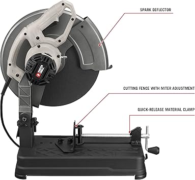PORTER-CABLE Store PCE700 featured image 3