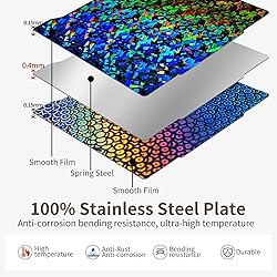 Upgraded Smooth PEK+PEC Sheet 190x190mm Dual-Sides