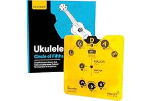 NOISY CLAN Ukulele Circle of Fifths Wheel & Theory Book – Back to School Music Learning Tool - Music Theory Made Easy for All – Learn Ukulele Chords, Keys & Progressions – Write More, Play More, Master Music