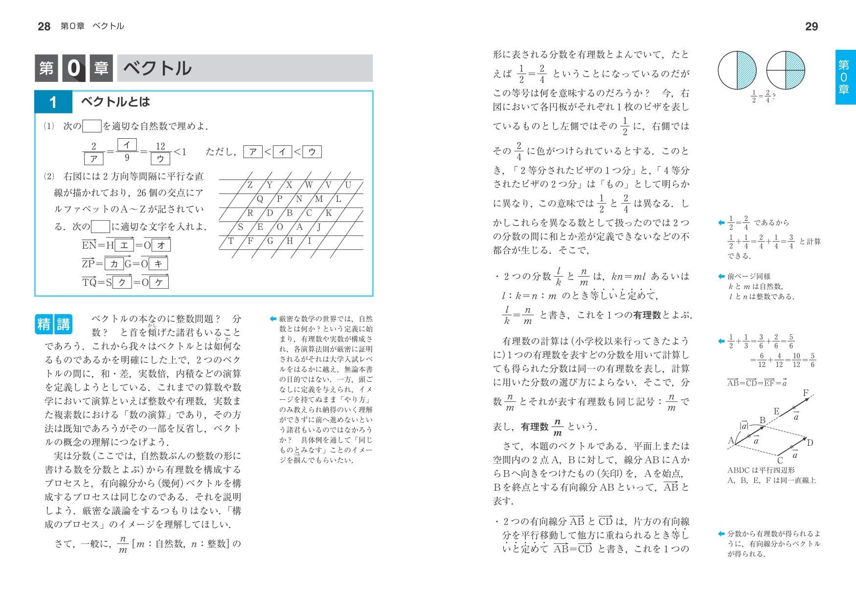 数学 ベクトル 分野別標準問題精講 Amazon Com Books