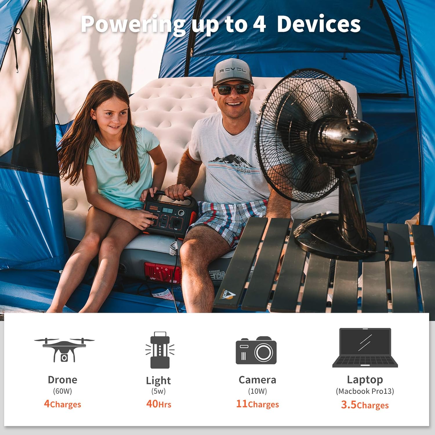 Jackery Portable Power Station Explorer 240, 240Wh Backup Lithium Battery, 110V/200W Pure Sine Wave AC Outlet, Solar Generator (Solar Panel Not Included) for Outdoors Camping Travel Hunting Emergency : Garden & Outdoor