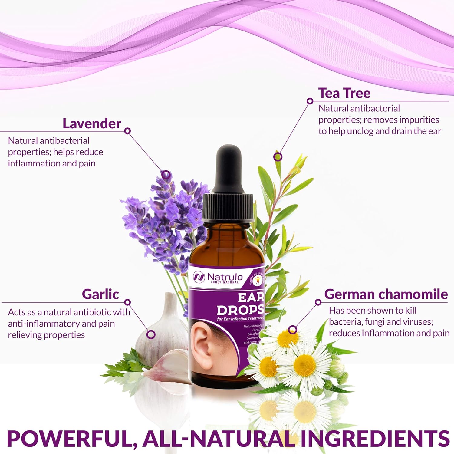 Natrulo Natural Ear Drops for Ear Infection Treatment - Homeopathic, Herbal Eardrops for Adults, Children & Pets - Relieves Ear Aches, Infections, Swimmer's Ear, Loosens Wax - Kids Safe, Made in USA: Health & Personal Care