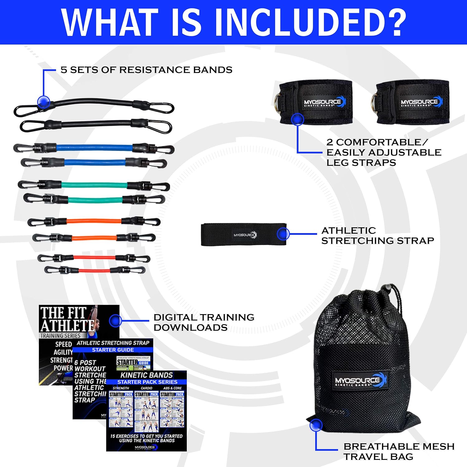 Kinetic Bands | Speed Leg Resistance Bands with Speed and Agility Digital Training Program, Workout Guides, Athletic Stretching Strap | Choose from 3 Levels (Level 3 – Advanced Athletes): Sports & Outdoors