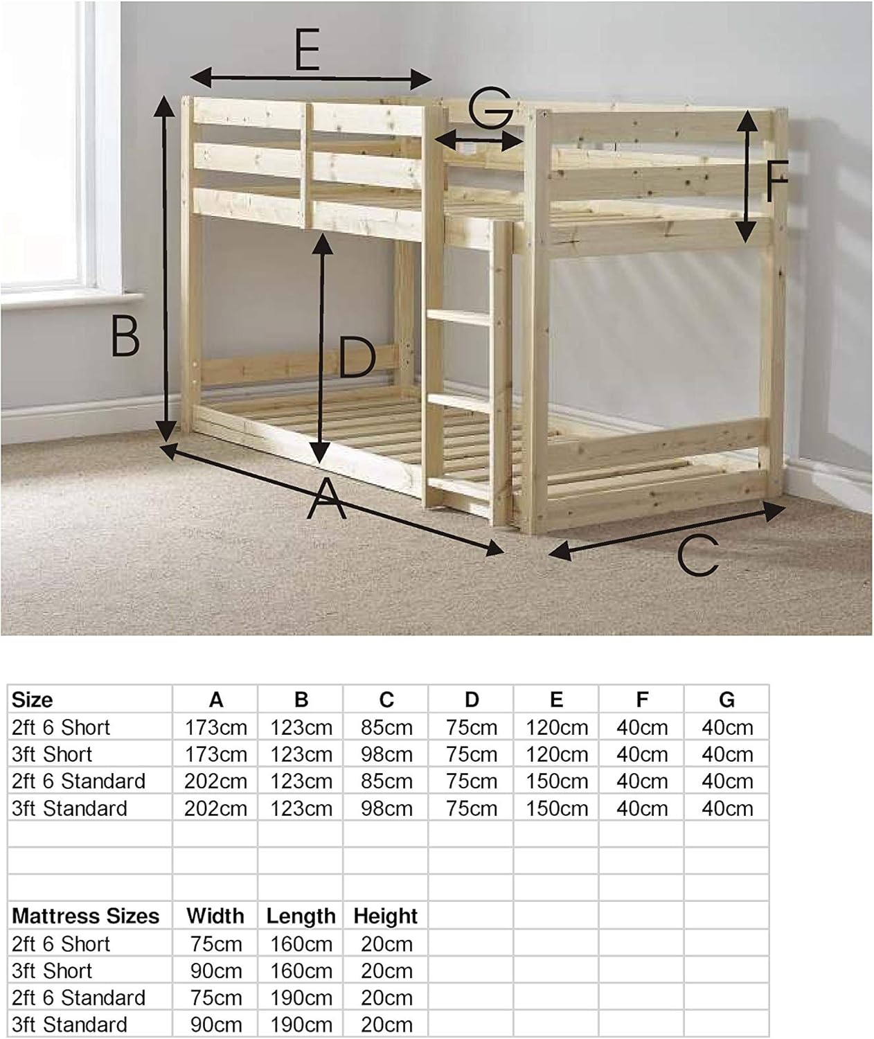 Strictly Beds and Bunks Stockton Low Classic Bunk Bed, 2ft 6 Single