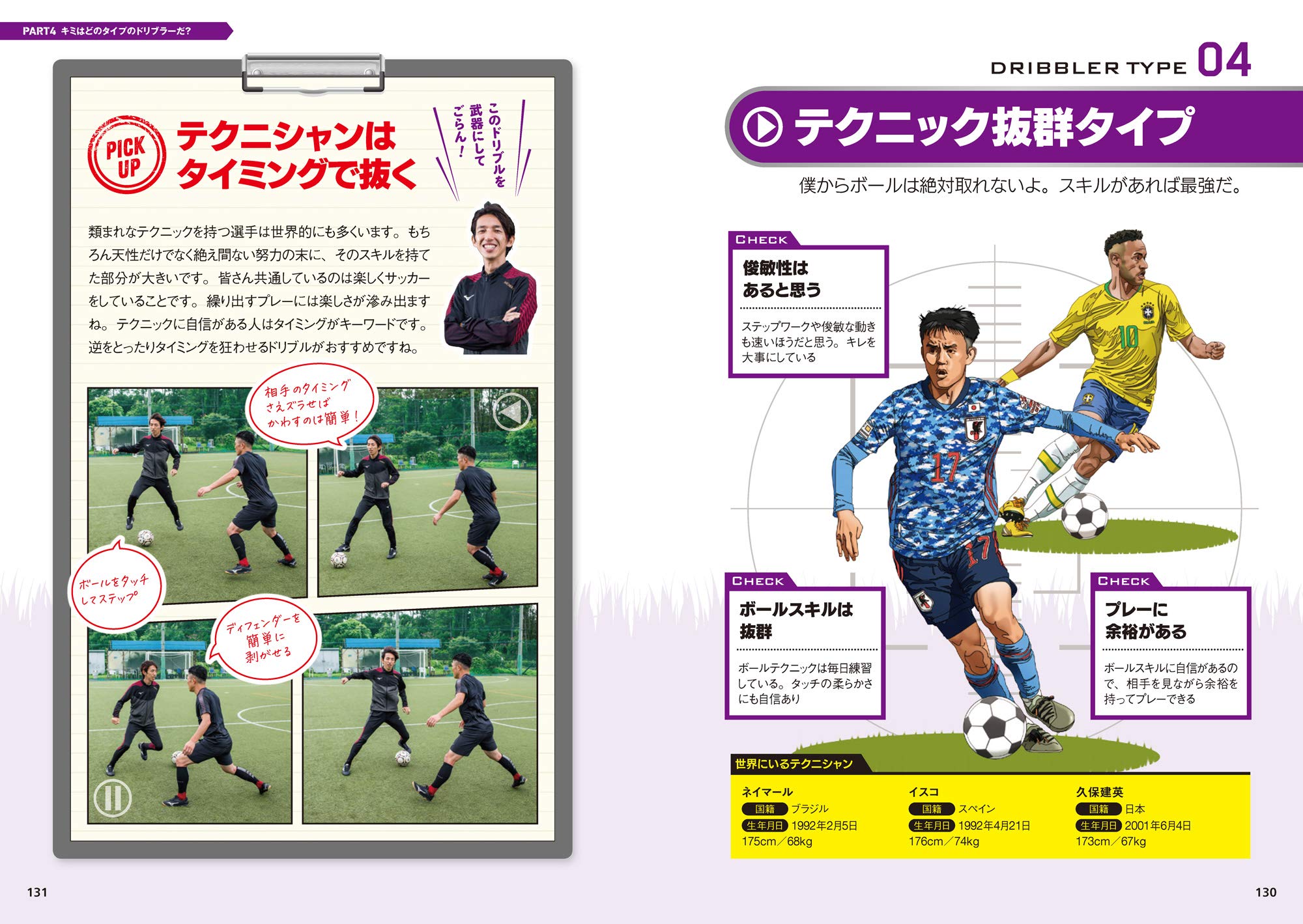 ドリブルデザイナー岡部将和が教える 超ドリブル講座 Amazon Com Books