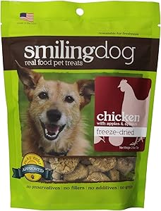 Chicken OR Duck Freeze Dried Smiling Dog Treats - All Natural Grain Free - Made in USA
