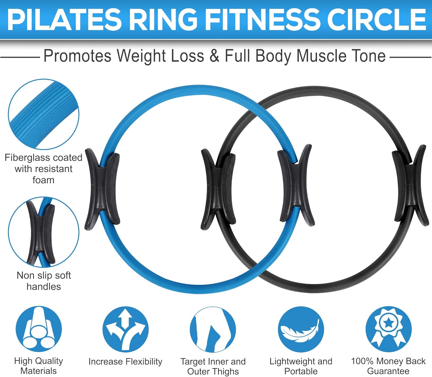 PuraVida Lifestyle Pilates Set Includes Best Pilates Ring 14 Inches and Mini Exercise Ball 9 Inches with Travel Bag for Fitness, Pilates, Yoga, Core Training, Tone Thighs, Legs, ABS, Stability (Blue) : Sports & Outdoors