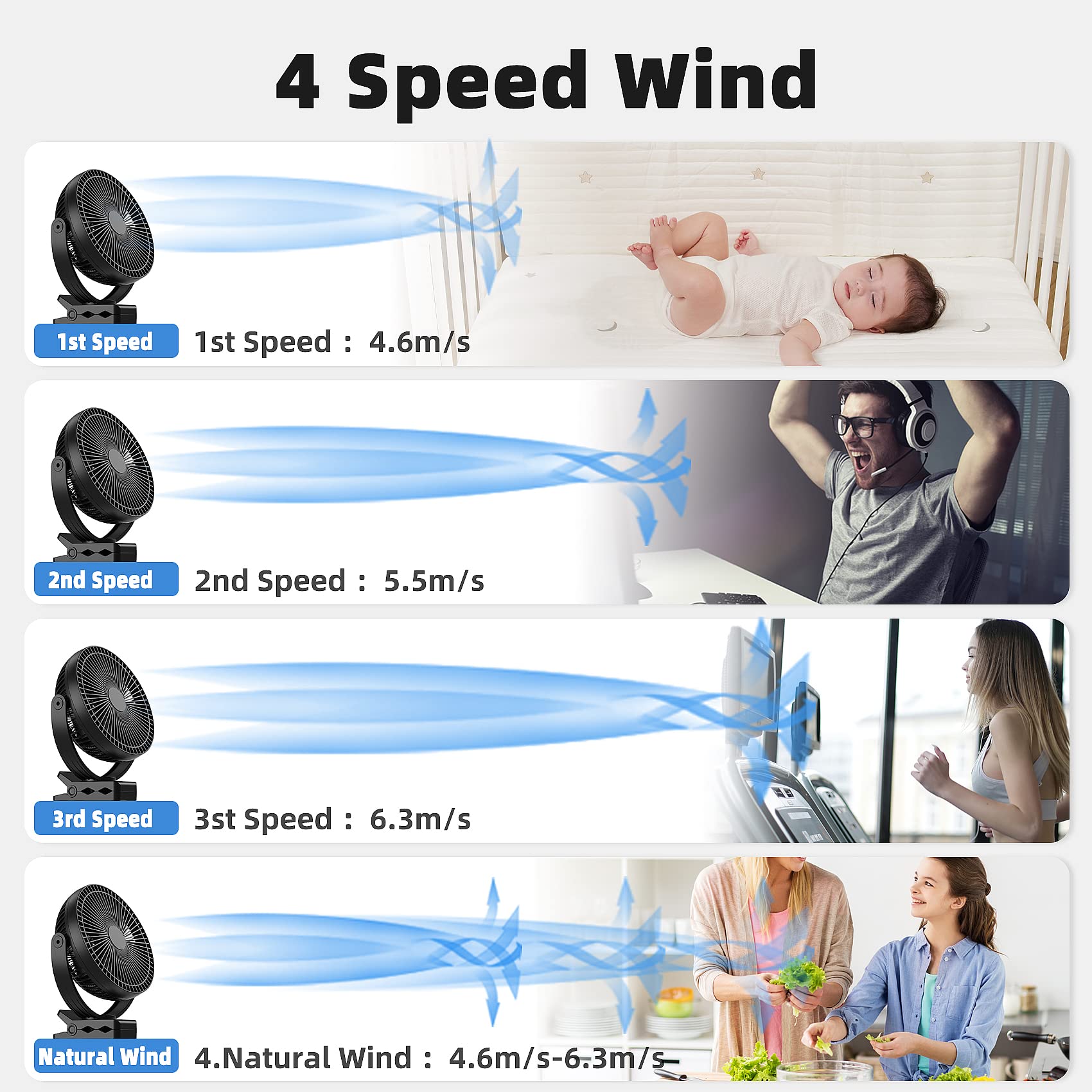 Portable Clip on Fan, 10000mAh Battery Operated, 24 Hours Work Time, 4 Speeds, 8 Inch, Personal Fan for Bedroom Outdoor Travel Camping Golf Cart Treadmill Home Office