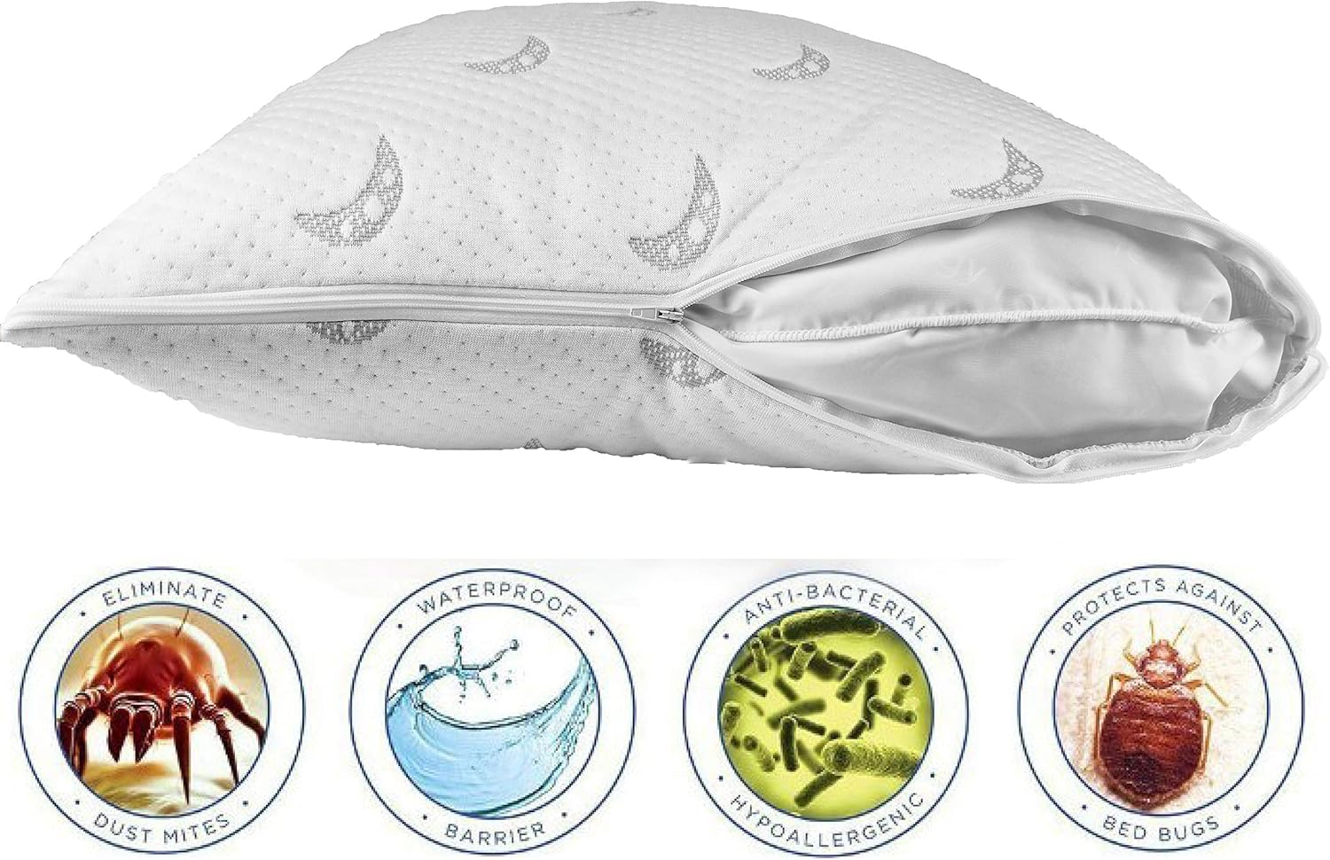 Sleep Stature Premium Zippered Pillow Protector - Waterproof Hypoallergenic Pillow Cover - Bed Bugs and Dust Mite Pillow Protector. Standard Size - 20 x 28 Inches