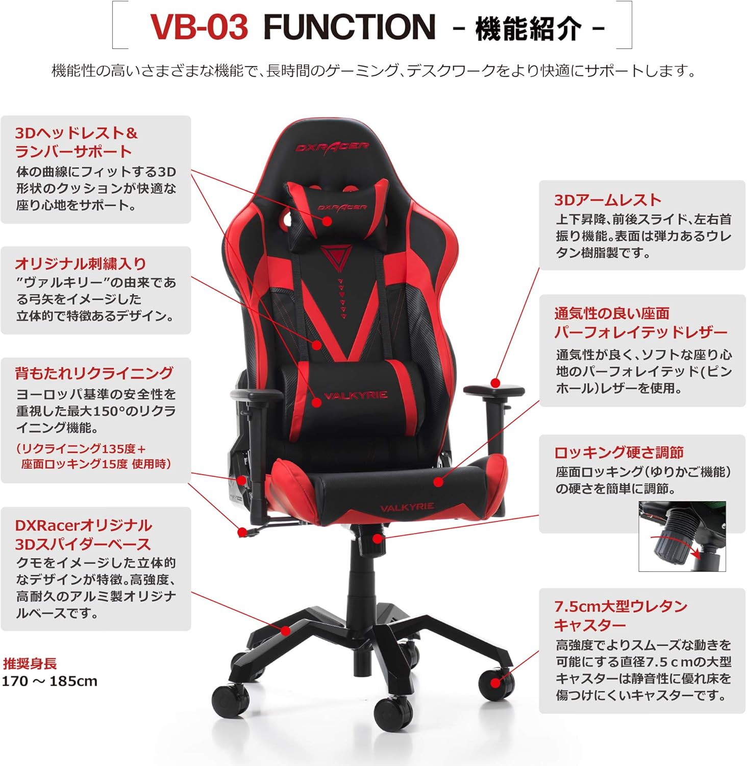 Amazon Co Jp Dxracer ディーエックスレーサー 正規品 ゲーミングチェア オフィスチェア ヴァルキリーシリーズ Valkyrie ハイバックワイドモデル リクライニング カーボン調ハードレザー 3dアーム アルミスパイダーベース Vb 03rd レッド ホーム キッチン
