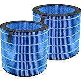 Larayci MIRO PRO Humidifier Wicking Filters Compatible with Afloia® MIRO PRO, Kilo PRO Air Purifier Humidifier 2-in-1, Pack of 2