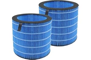 Larayci MIRO PRO Humidifier Wicking Filters Compatible with Afloia® MIRO PRO, Kilo PRO Air Purifier Humidifier 2-in-1, Pack of 2