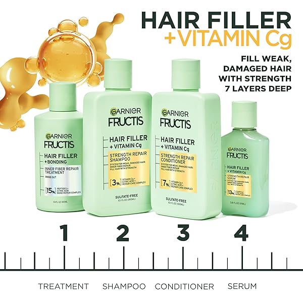 GARNIER FRUCTIS HAIR FILLER STRENGTH REPAIR CONDITIONER WITH VITAMIN CG, SULFATE FREE CONDITIONER FOR WEAK, DAMAGED HAIR, 10.1 FL OZ, 1 COUNT