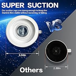 Starlink Mini Mount,360° Adjustable Suction Cup