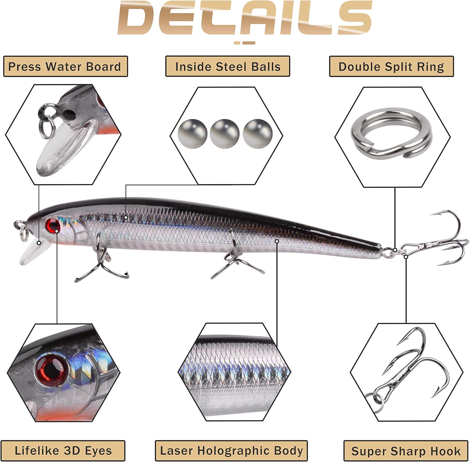OROOTL Saltwater Fishing Lures Assortment - 6pcs Topwater Lure Set Plugs Minnow Popper Jerkbait Floating Surf Fishing Casting Lures for Striper Bass Salmon Perch : Sports & Outdoors