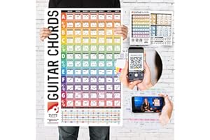 IVIDEOSONGS Guitar Chord Chart 24x36 in & Guitar Scales Poster Cheatsheet Pack • Guitar Chord Poster for Musicians • 84 Guitar Chords with Fret Guide • Guitar Chords Poster with 150+ Lessons