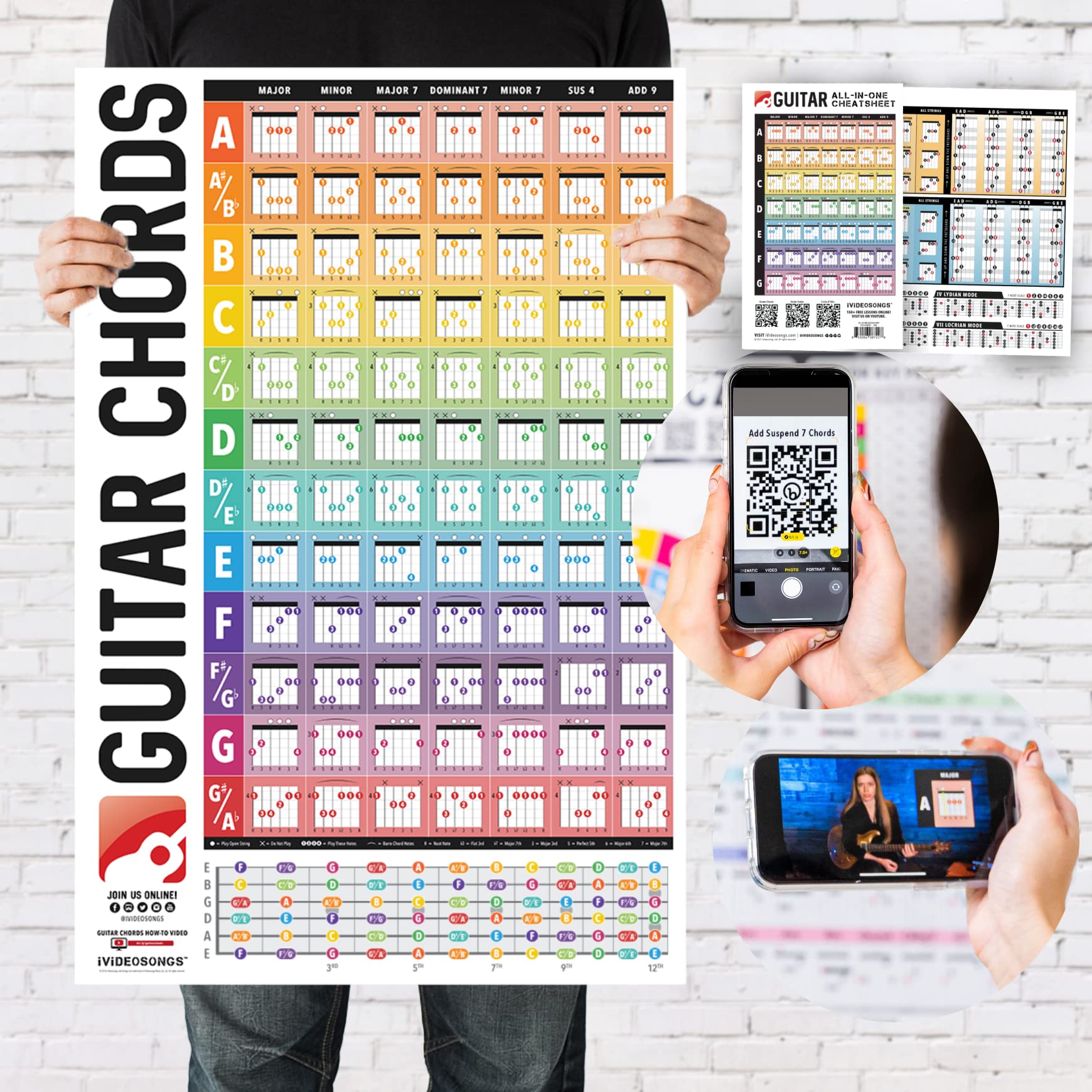 Mua Guitar Chord Chart 24x36 in & Guitar Scales Poster Cheatsheet Pack ...