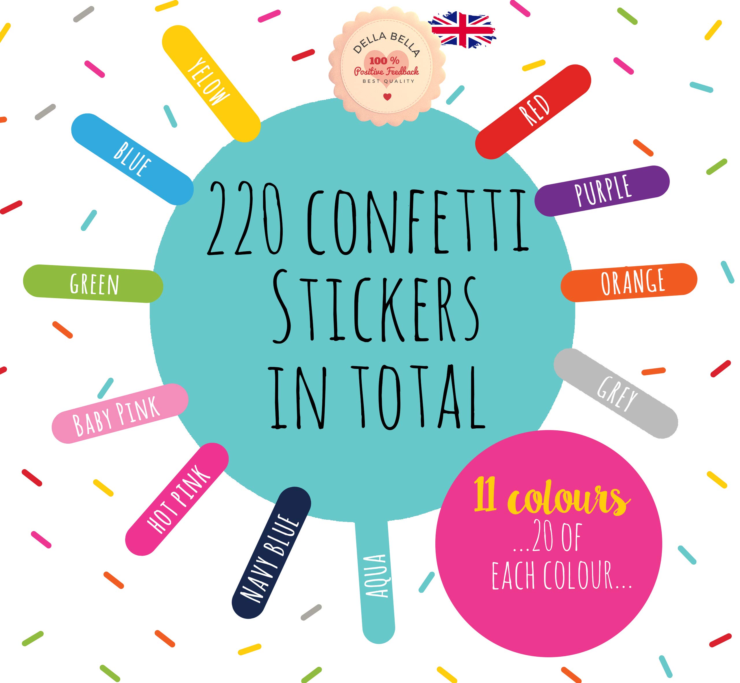 View 3