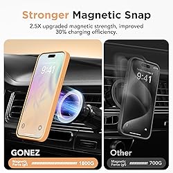 GONEZ Magnetic for iPhone 15 Pro Max