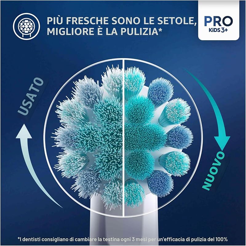 Testine di Ricambio Kids 3+, Bianche, 8 Ricambi