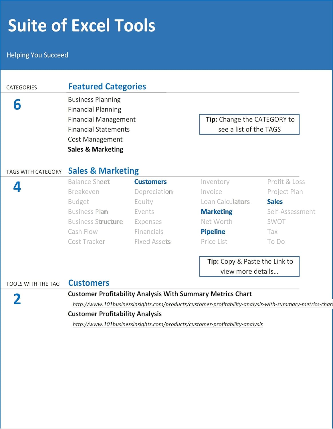 Customer Profitability Analysis Sablon