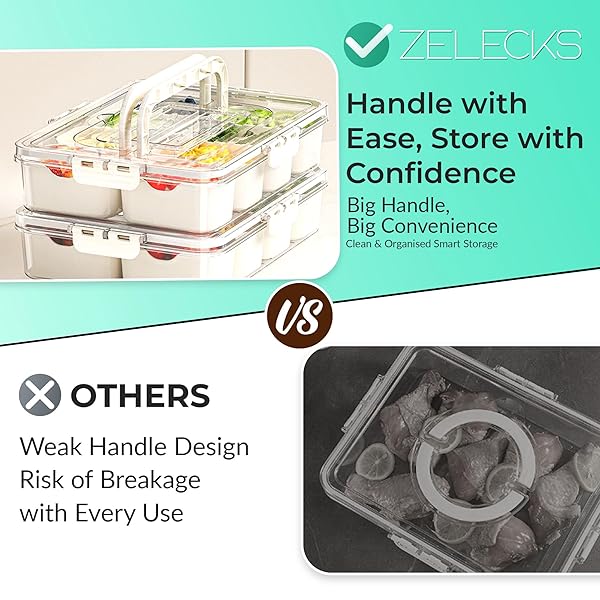 ZELECKS 2-PACK PORTABLE SNACKLE BOX CONTAINER WITH 8 SPACIOUS COMPARTMENTS FOR FRUITS, VEGGIES, NUTS, CANDIES AND SNACKS