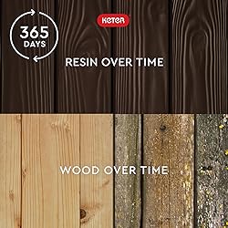 Keter Westwood 150 Gallon Deck Box