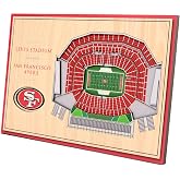 YouTheFan NFL 3D StadiumViews Desktop Display