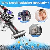 Whekeosh 3-Pack Replacement Pre Filters for Dyson V6 V7 V8 DC59 DC58 DC59 view 8