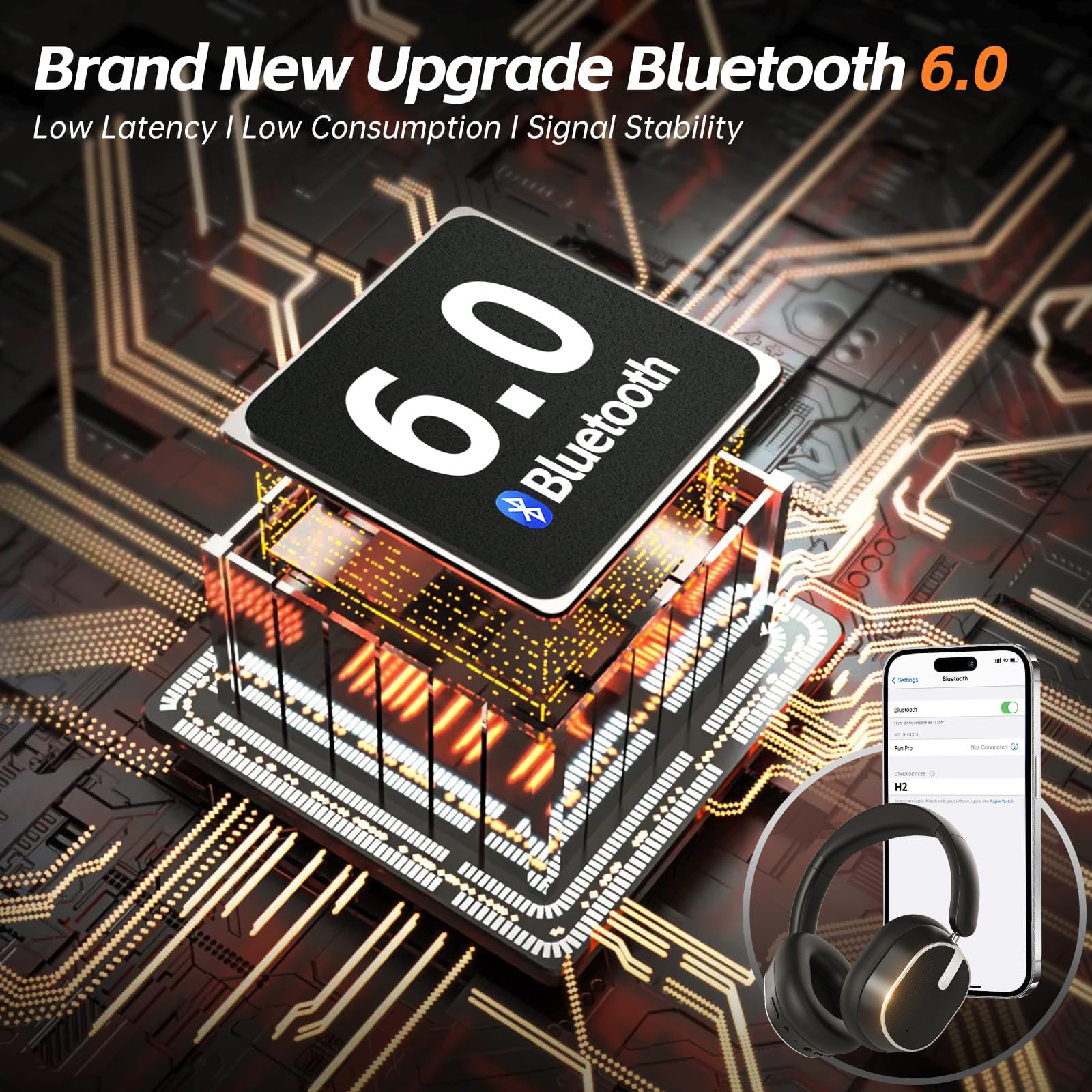 Hybrid Active Noise Cancelling Bluetooth Headphones,Bluetooth 6.0 Over Ear Wireless Headphones with 60H Playtime, Hi-Res Audio, Deep Bass, Memory Foam Ear Cups for Home Office Travel Black