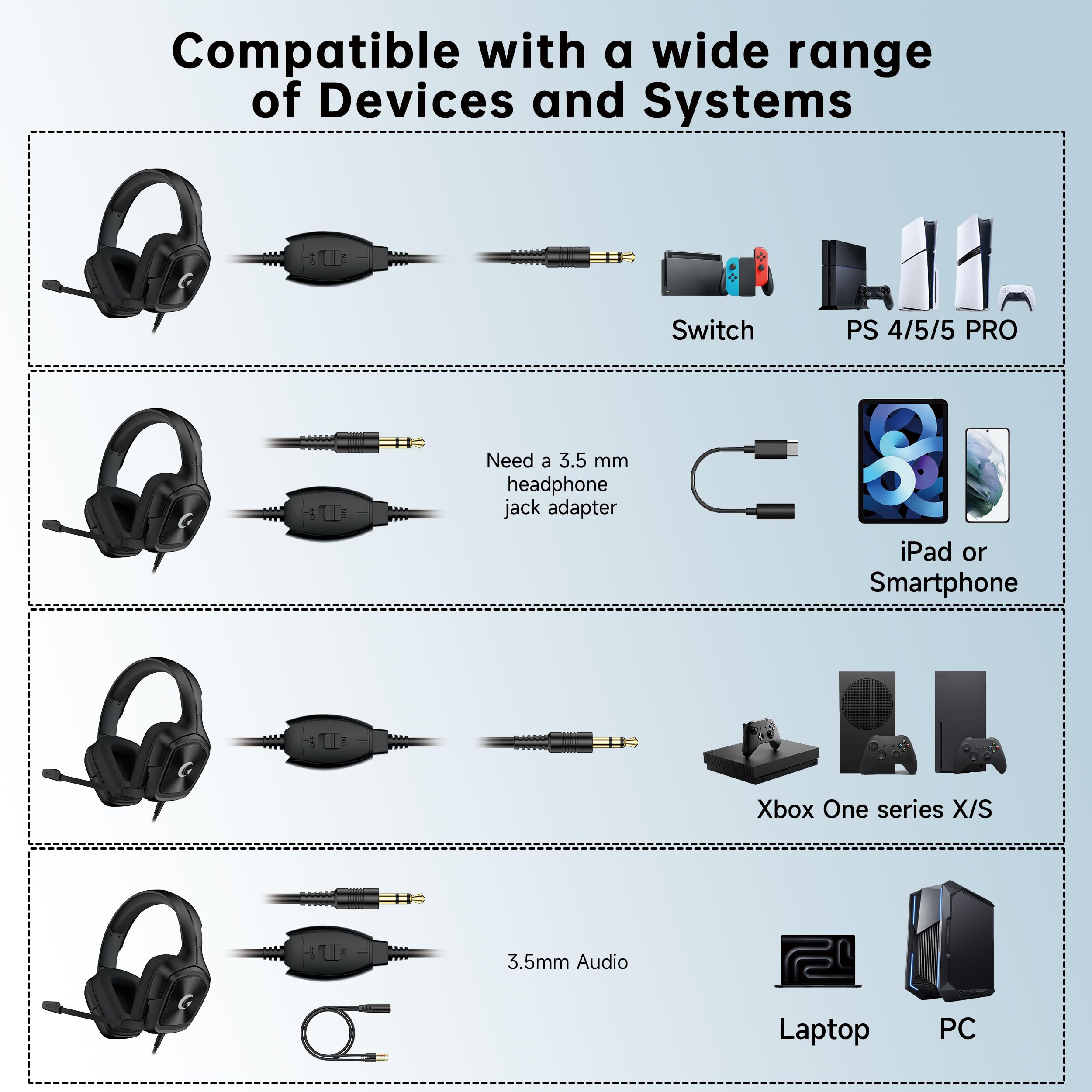 Gaming Headset for PS5、Xbox Series X、Xbox Series S/One、PS5Pro、PS4、PC 207g Headset with Clear Mic for Work 𝟐𝟎𝟐𝟓 𝐔𝐩𝐠𝐫𝐚𝐝𝐞 Wired Gaming Headphones with Mic、3.5mm Splitter、79in Cable.Gamer Gifts