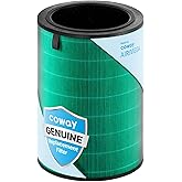 COWAY Airmega 450 Genuine Replacement Filter, HEPA Filter and Activated Carbon, Fresh Starter Plus