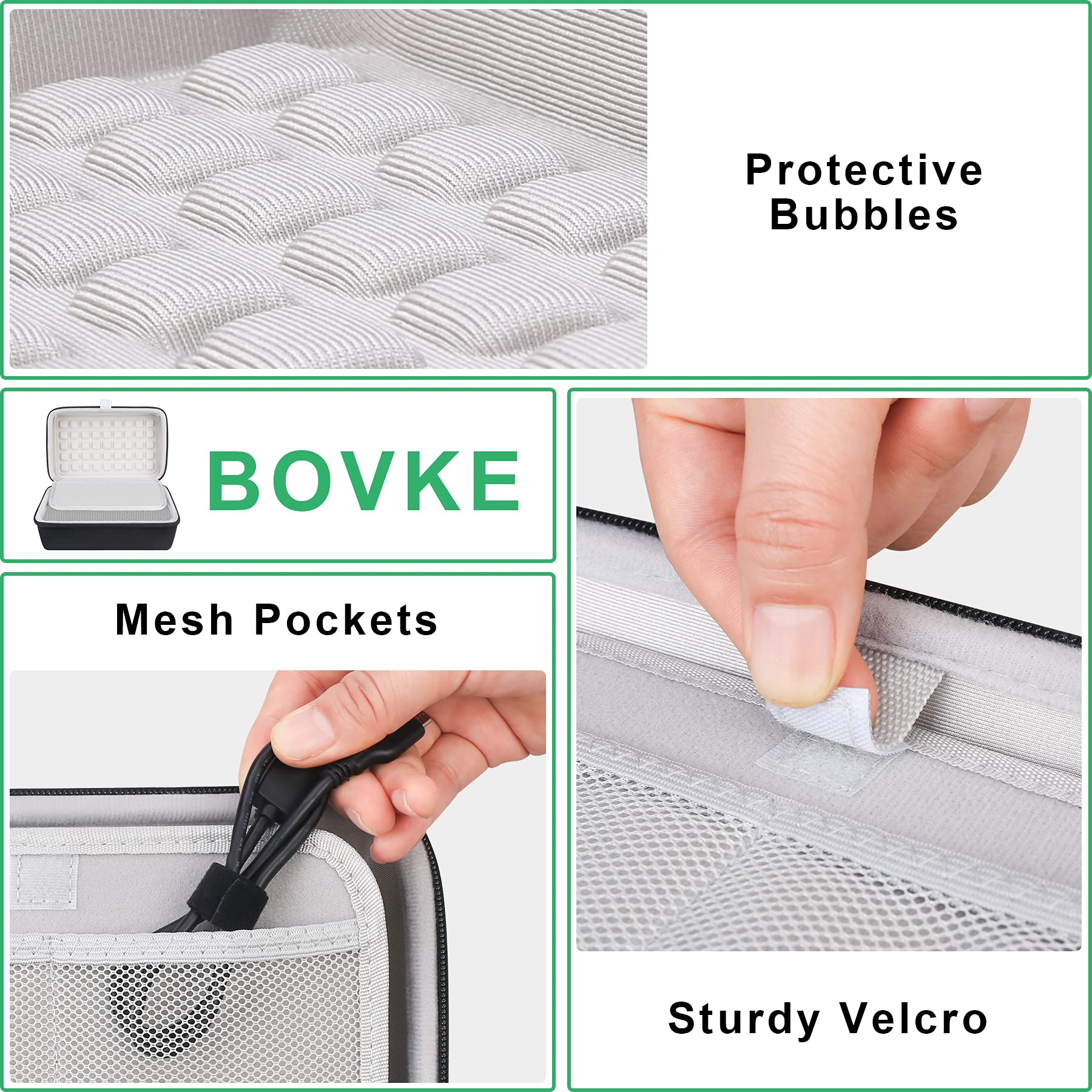 BOVKE GPS Case for 5-5.5