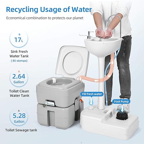 YITAHOME Portable Sink and Toilet, 17 L Hand Washing Station
