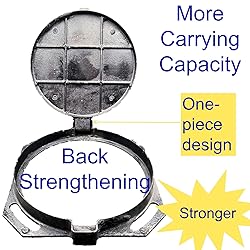 MOSINSBO Cast Iron Manhole Cover and Frame 12", B