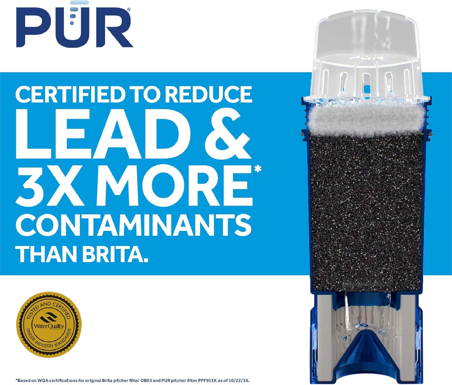 PUR PPF951K Water Pitcher Replacement Filter with Lead Reduction, 1 pack: Kitchen & Dining