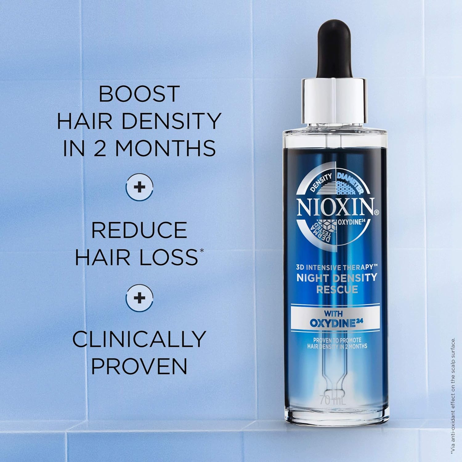 Nioxin Night Density Rescue Overnight Leave-in Hair Treatment - Image 4