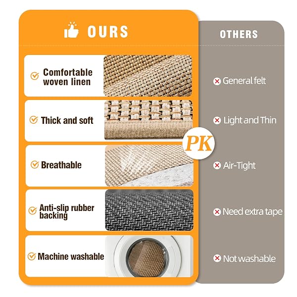 15PCS STAIRS TREADS AND 1 LANDING CARPET, BREATHABLE CHENILLE STAIR CARPET NON SLIP FOR WOODEN STEPS RUBBER BACKING STAIRS RUNNER INDOOR TREADS STAIR COVERS MAT 8″X30″ AND 30″X30″