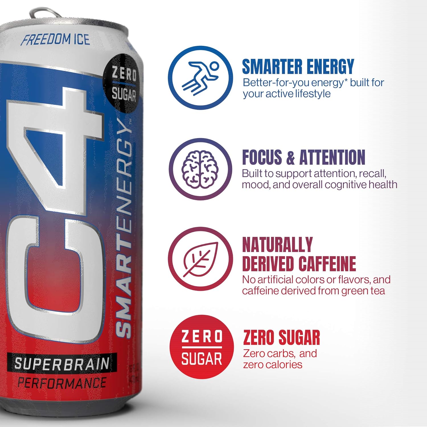 C4 Smart Energy Sugar Free Energy Drink 16oz (Pack of 12) | Freedom Ice | Performance Fuel & Nootropic Brain Booster with No Artificial Colors or Dyes: Health & Personal Care