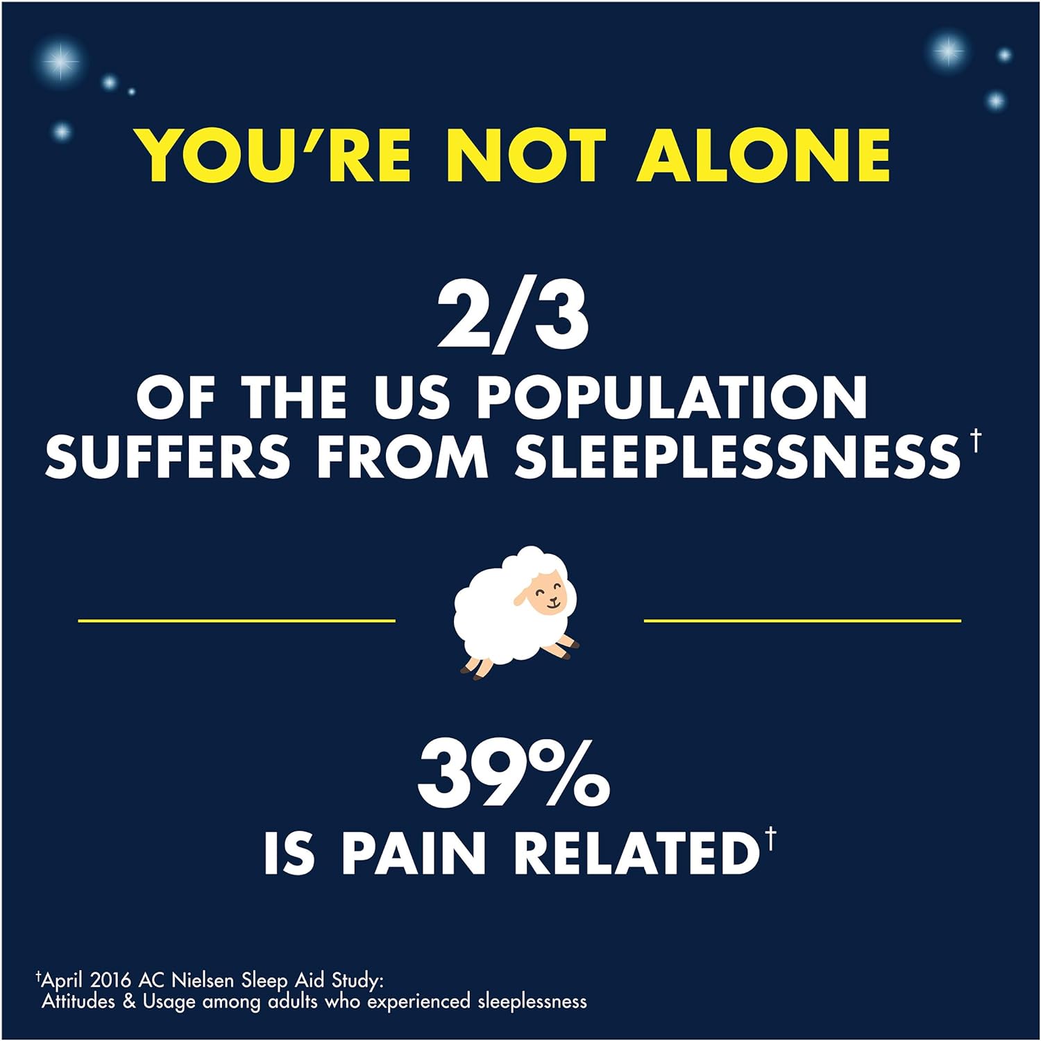 Advil PM (120 Count) Pain Reliever/Nighttime Sleep Aid Coated Caplet, 200mg Ibuprofen, 38mg Diphenhydramine: Health & Personal Care