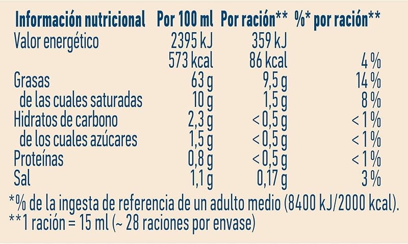 Ótima maionese boca sem lactose sem glúten 430ml