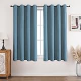 CUCRAF 100% Blackout Curtains Light Blue 66 x 54 Inch 2 Panels Eyelet