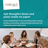 Hawksbill Green Paper A4 80 GSM 100 Sheet Pack Premium Copier Printing view 5