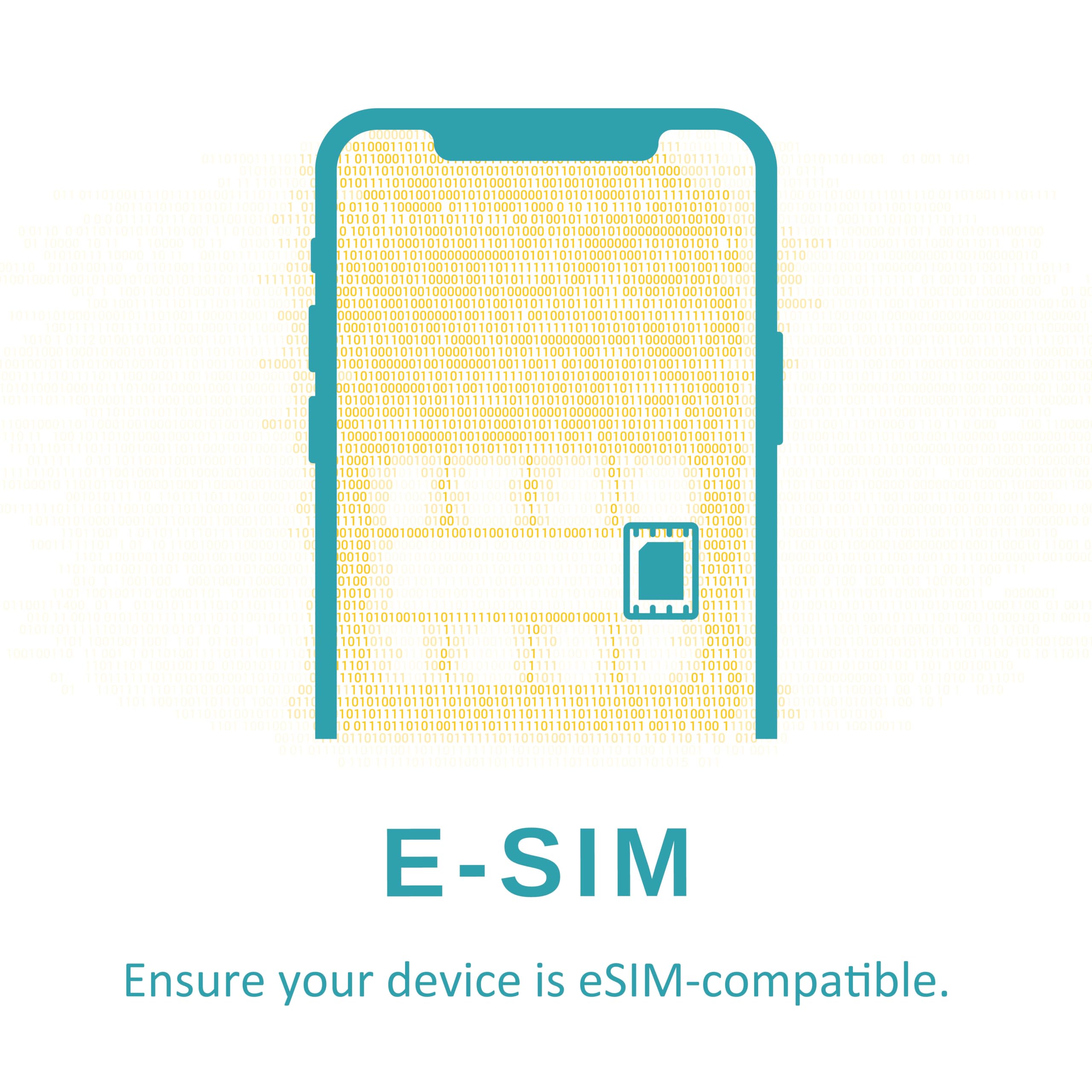 Australia Prepaid eSIM Card 28 Days| Unlimited Australia Local Calls & SMS | 30GB Internet Data+ International Call Credit AU$ 25 | Australia Optus Network (28 Days)