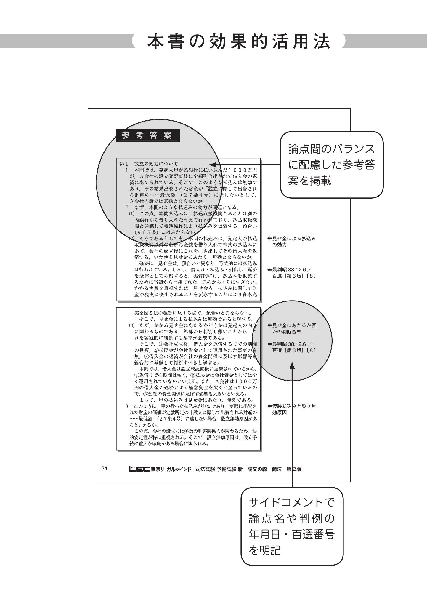 司法試験予備試験 新 論文の森 商法 東京リーガルマインド Lec総合研究所 司法試験部 本 通販 Amazon