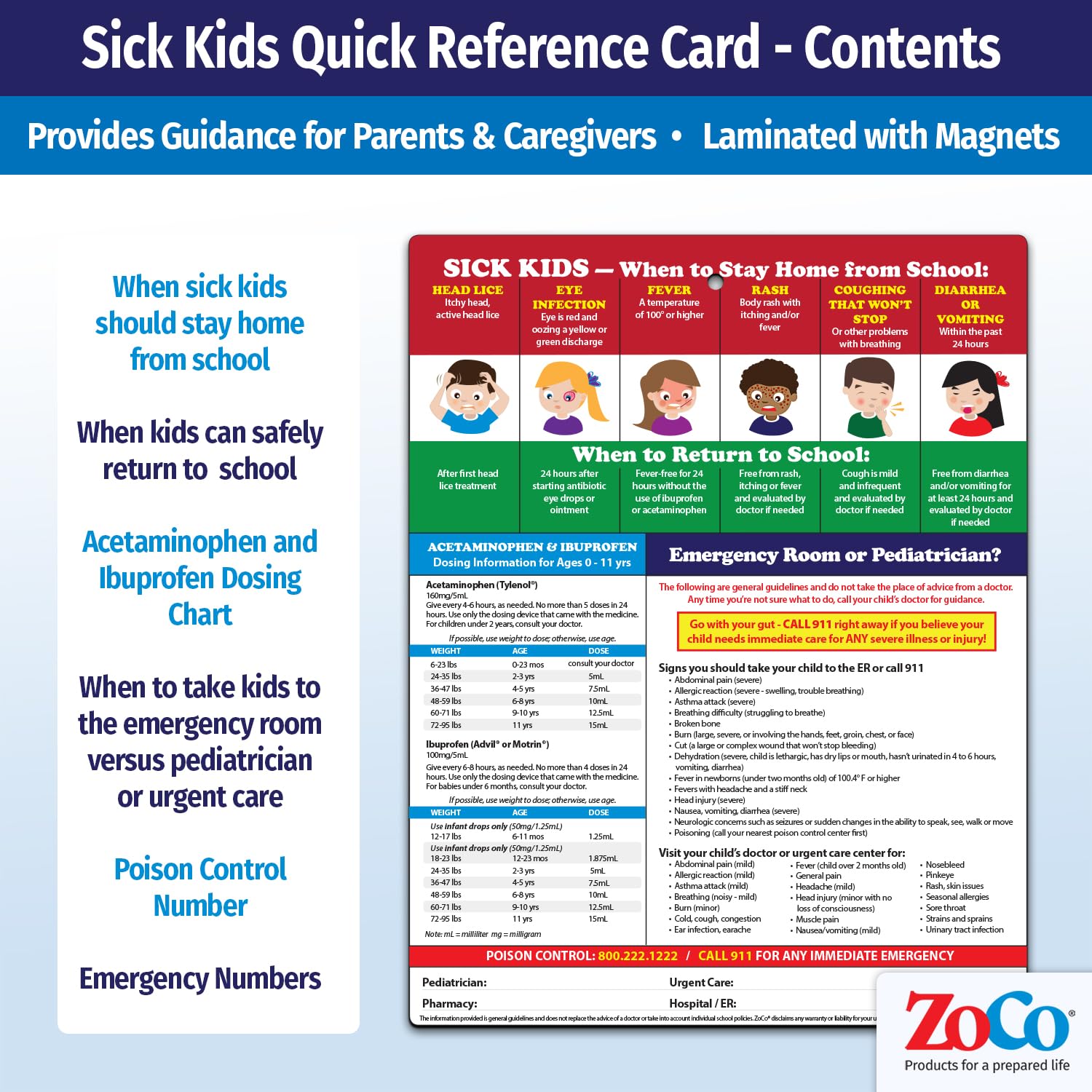 Sick Kids: When to Stay Home from School Chart – Pediatric Dosing – School Nurse Office Supplies, Daycare Essentials – Laminated Card, 8.5” x 11” by Safety Magnets