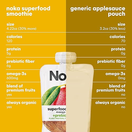 Noka Superfood Fruit Smoothie Pouches, Mango Coconut, Healthy