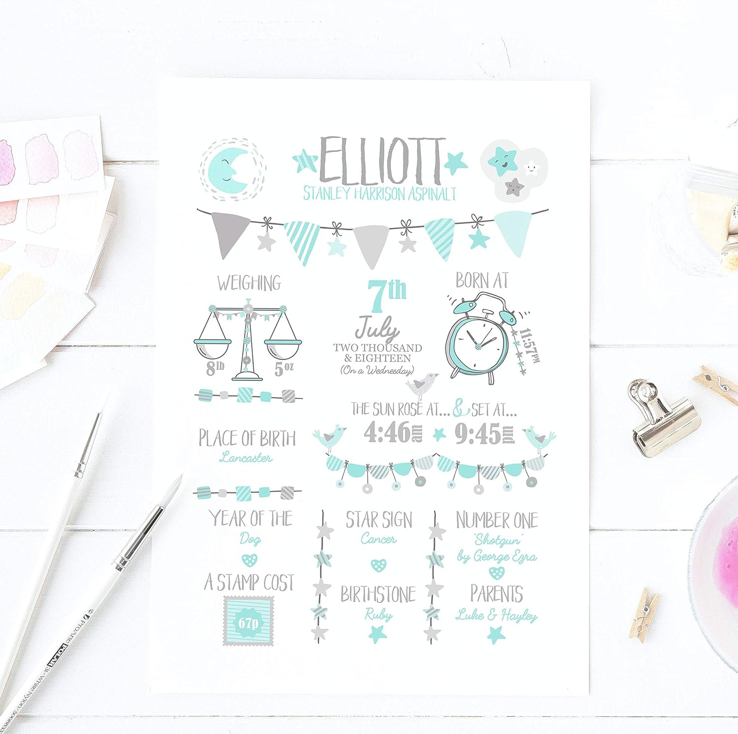 bespoke christening gifts