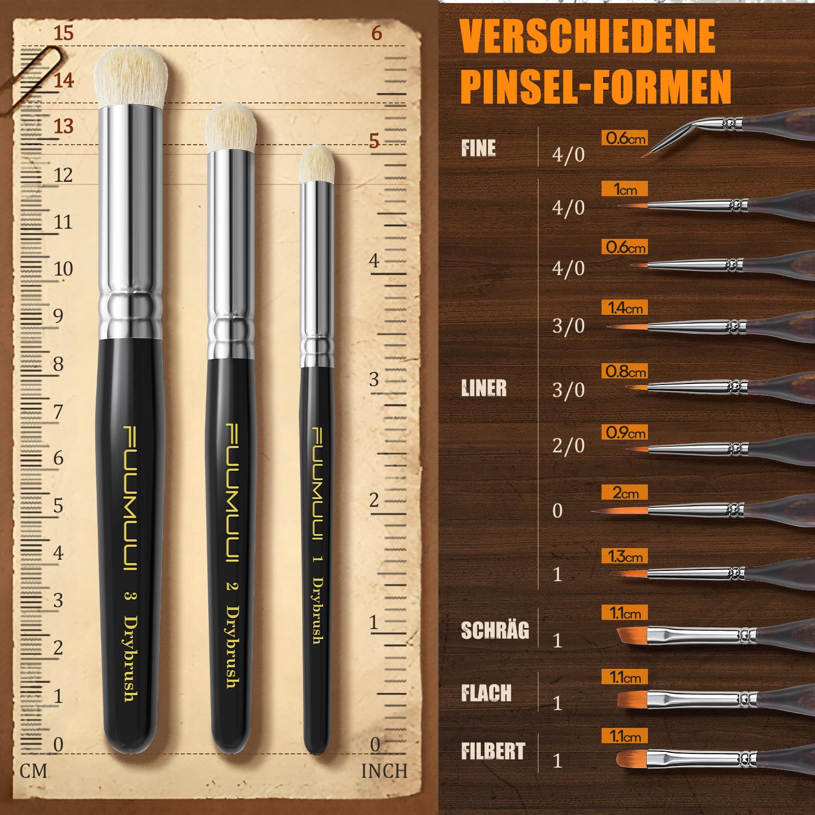 Modellbau Pinsel - 11 Premium Feine Detail Pinselset+3 Drybrush Pinsel für Acryl, Aquarell, Miniaturen, Modell, Warhammer 40k | ideal für Modellbau, D&D, Games Workshop, Tabletop, Citadel, Vallejo 4